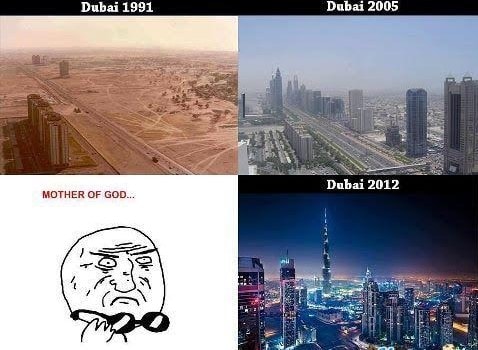 dubai development-min