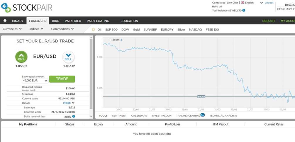 Check out Stockpair's Light FX Platform!