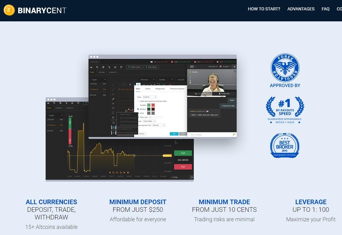 BinaryCent Review – The Secret Of Successful Binary Trading