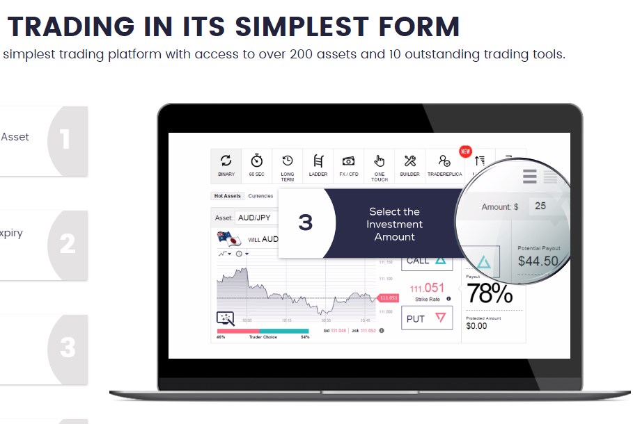 Is BinaryOnline a Scam? Beware, Read this Broker Review Now