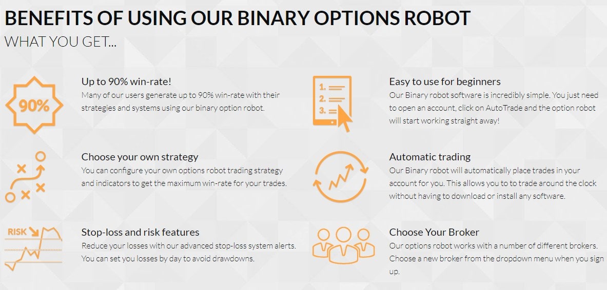 Robot binar automat - Opțiuni binare Robot Abi