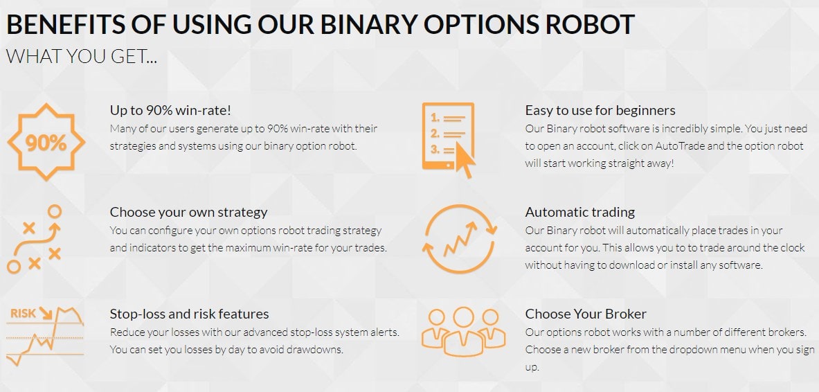 recenzie robot binar 365