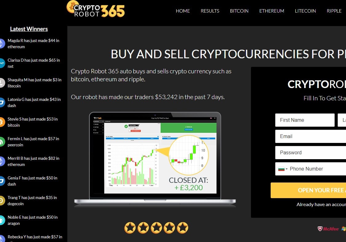 Crypto Robot 365 Review - Read What 23 People Say