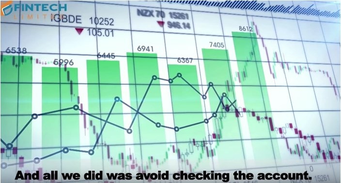 fintech charts