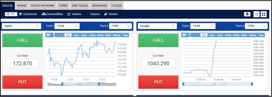 tradingview cardano btc