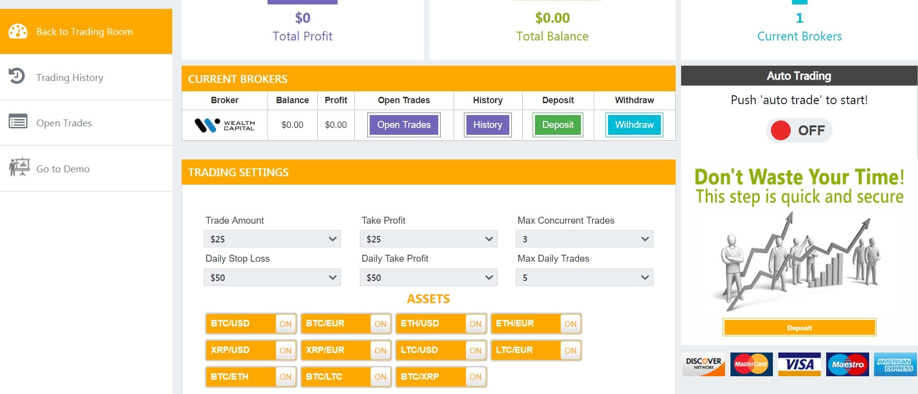 Bitcoin Method Platform