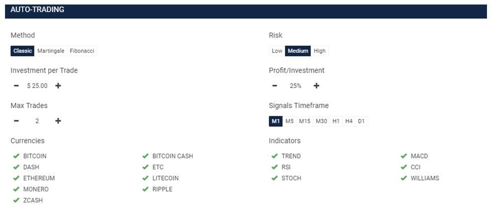 postero auto trading