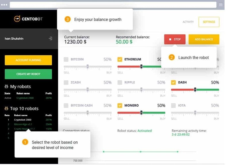 centobot platform