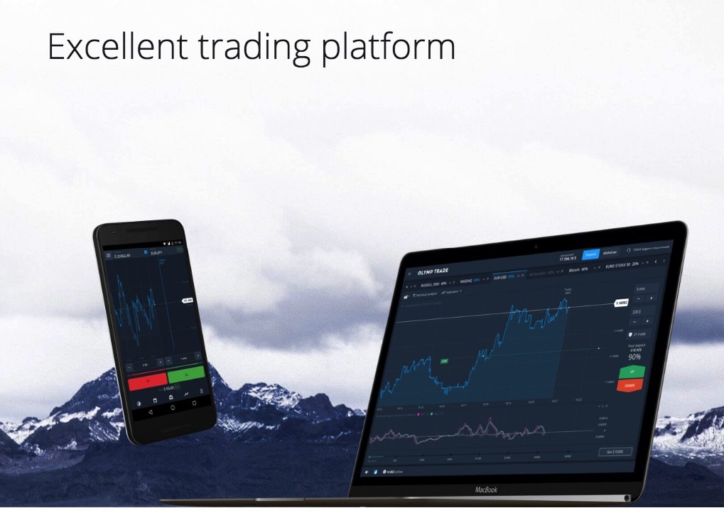 Olymp Trade Review - Read What 206 People Say