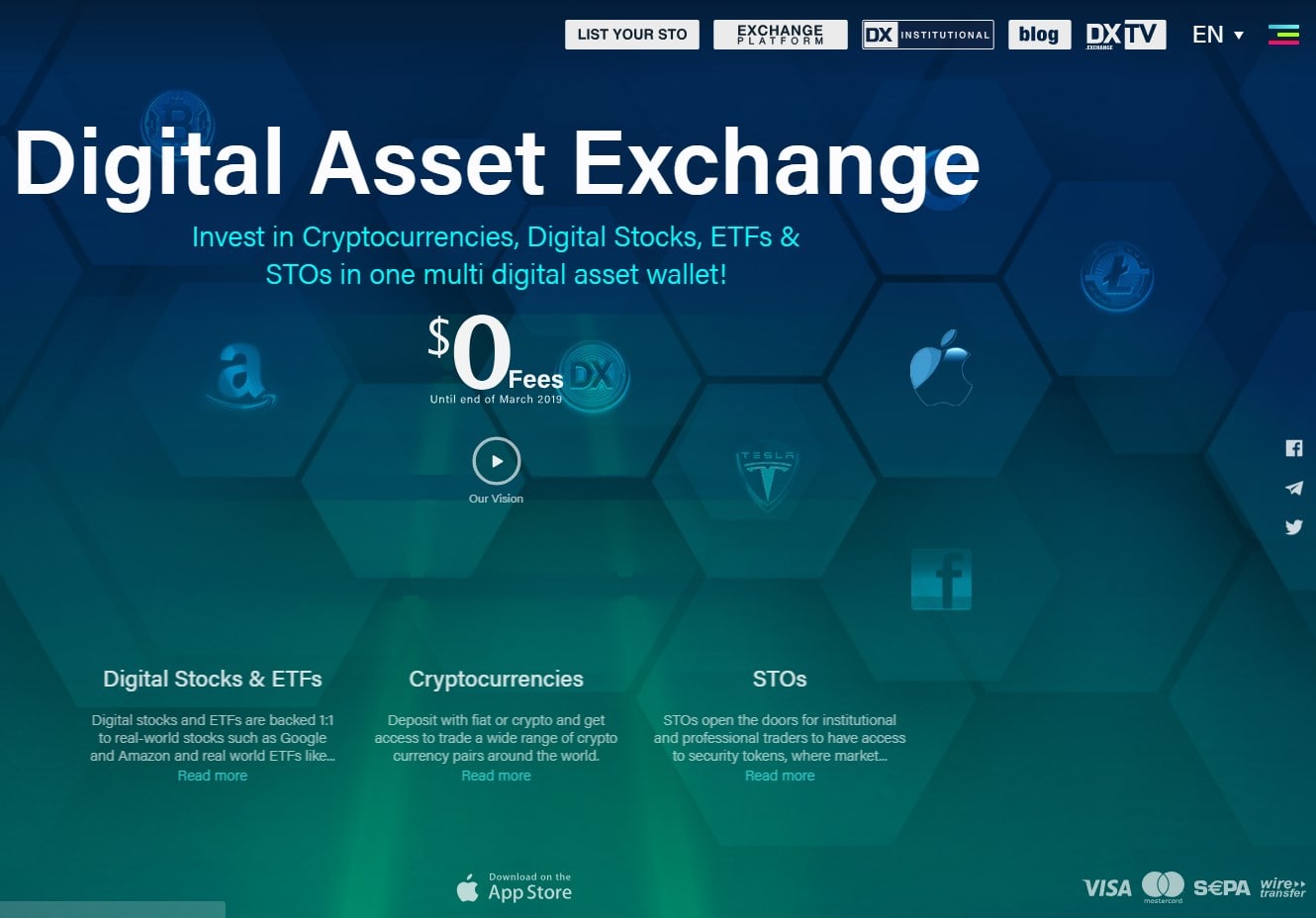 DXExchange Review - Read What Real People Say