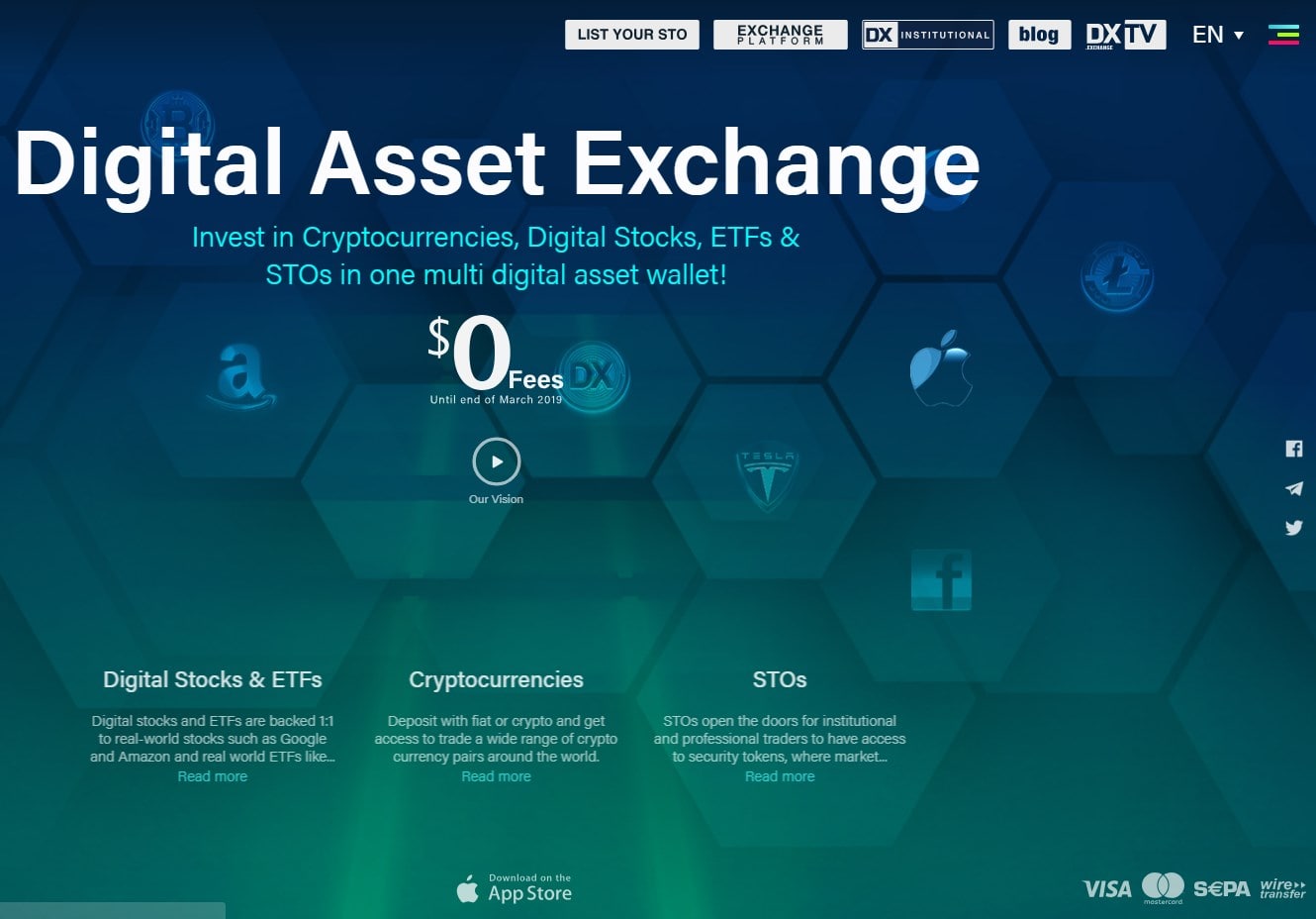 DXExchange Review Read What Real People Say