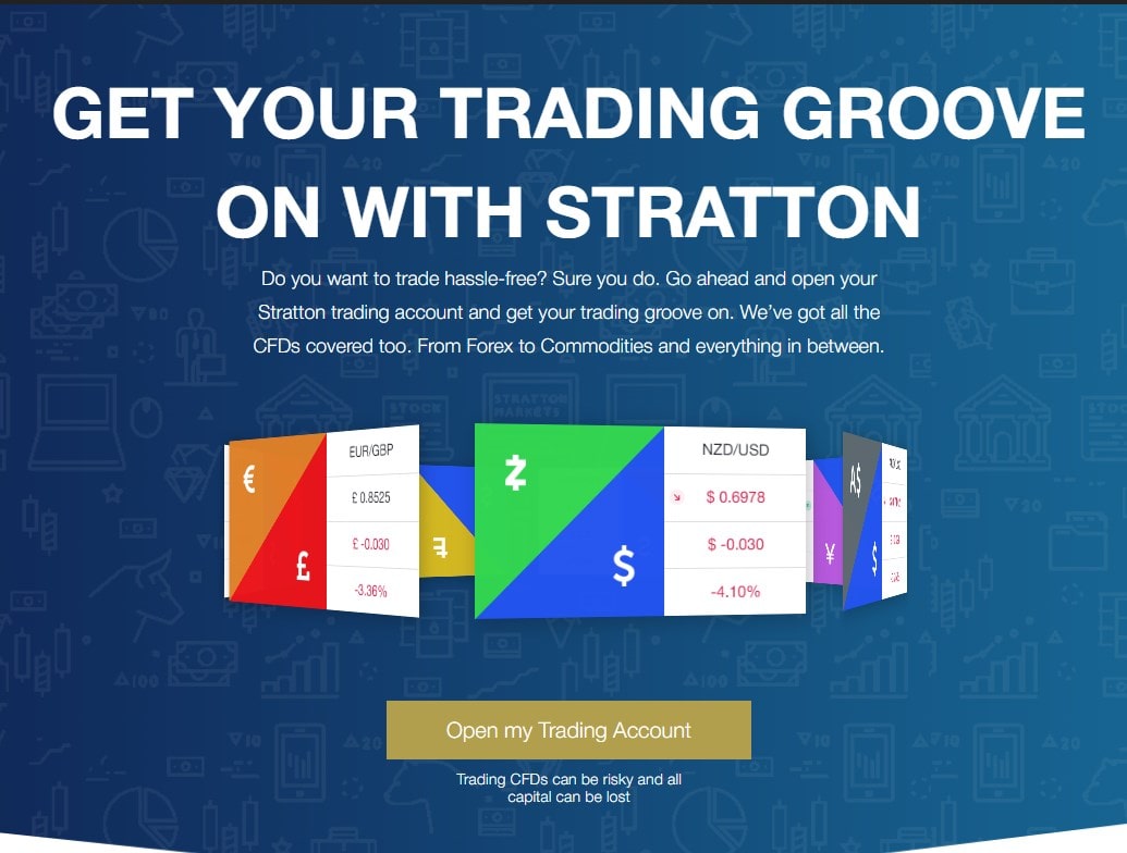 Stratton Markets Review - Read What 7 People Say