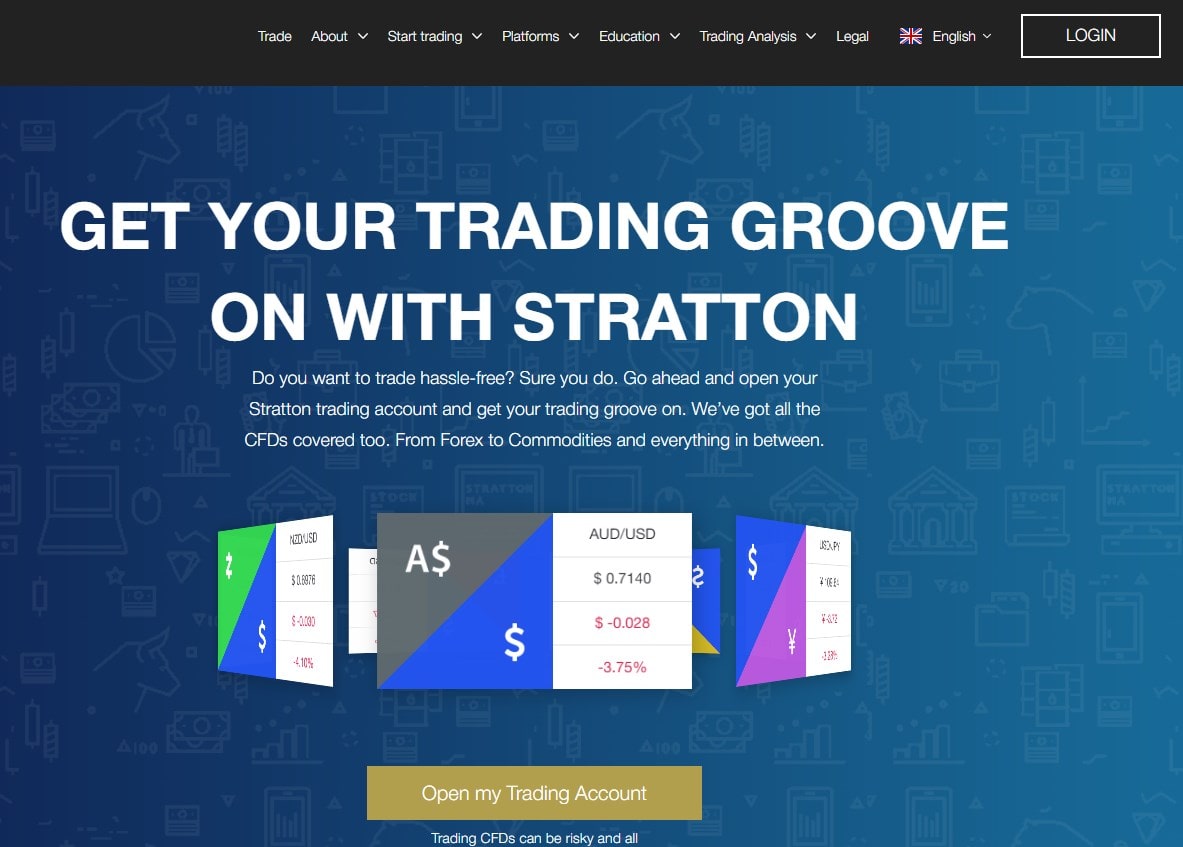 Stratton Markets Review - Read What 7 People Say
