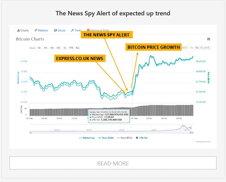 The News Spy complaint