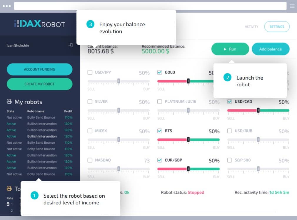 dax robot trading platform