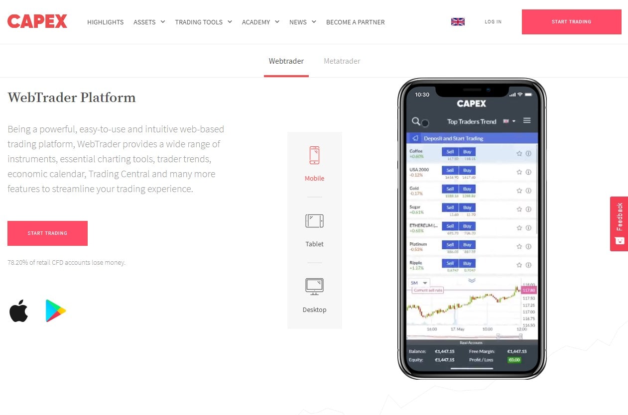 Is Capex a Scam? Read This Brutally Honest Review