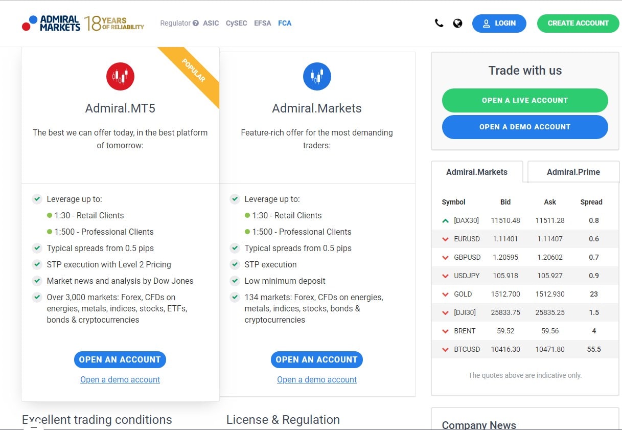 admiral markets bitcoin