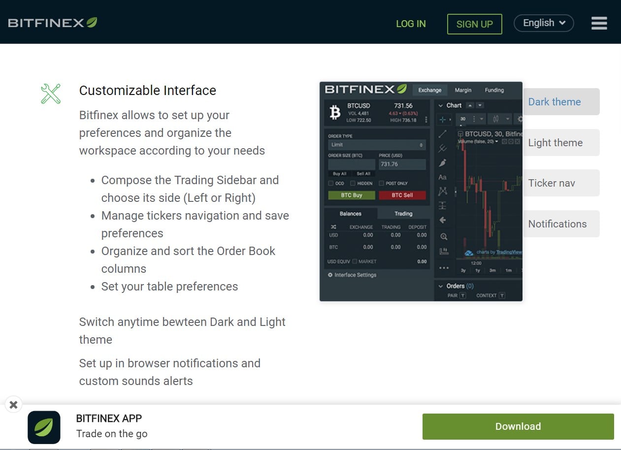 Bitfinex Review - Read What Real People Say