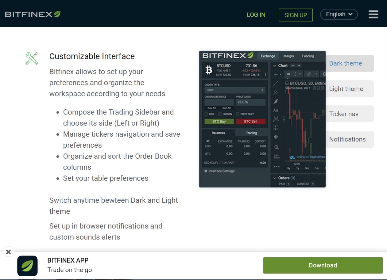 Bitfinex Review - Read What Real People Say