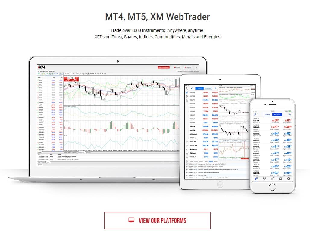 How To Trade Bitcoin On Xm Language:en : Xm Forex And Cfd ...